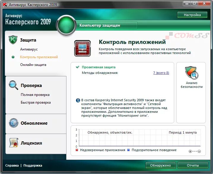 Антивирус как угроза. Антивирус. Антивирус Касперский интернет секьюрити. Касперский 2009. Антивирусная программа Kaspersky.