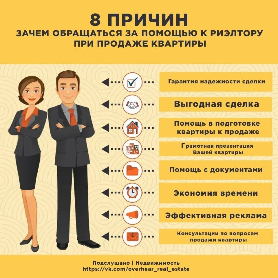 Услуги риэлтора. С богом надо иметь личные отношения. Какое надо иметь. Качества для успешности. Какими качествами должен обладать летчик.