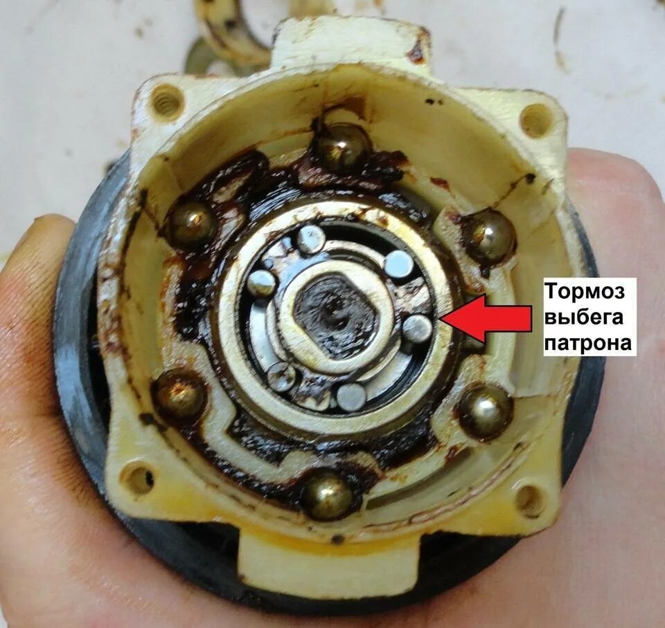 Крутящийся разбор