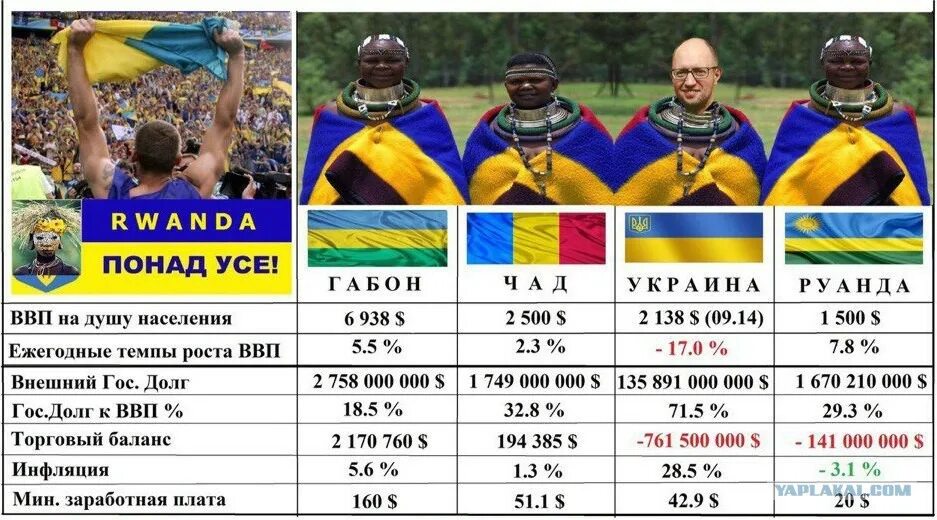 Надписи на украинском. Украина превыше всего на украинском. Украина понад усе надпись. Україна понад усе картинки. Украина понадусе.