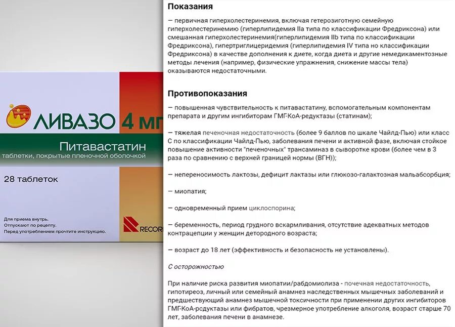 Ливазо статины инструкция по применению отзывы. Лекарство ливазо. Питавастатин ливазо. Ливазо статины таблетка. Ливазо 4 мг таблетки.