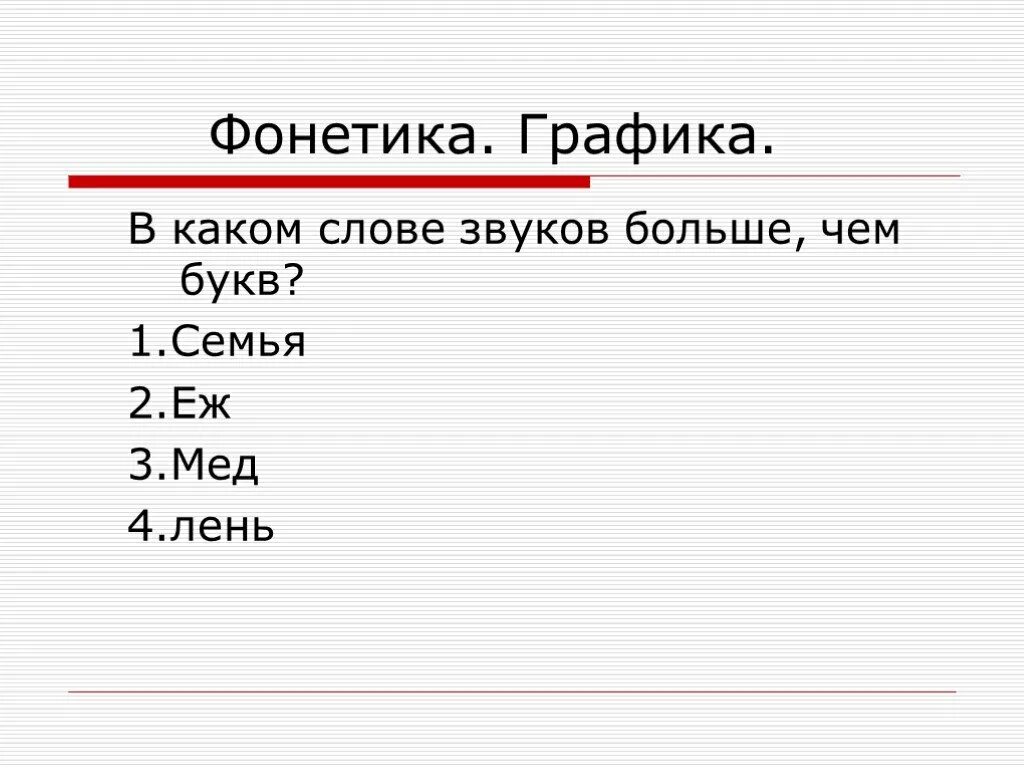 7 букв 8 звуков слова. Фонетика и Графика. Фонетика лень. Слова мед с количеством звуков. Мёд сколько звуков и букв в слове.