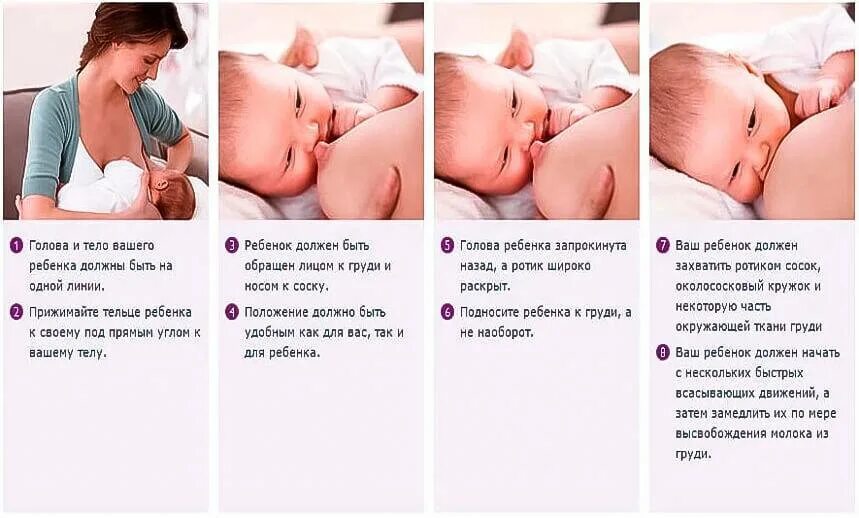 В каком положении должен ребенок