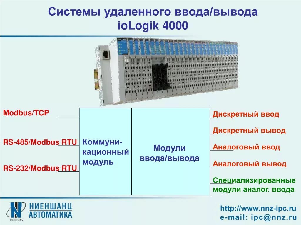 Система удаления данных. Система удаления данных