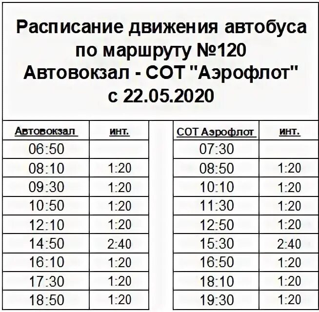 Расписание автобуса стадион петровское. Расписание автобусных маршрутов. Расписание маршрутов автобусов. График маршруток. Расписание автобусов 117 маршрута.