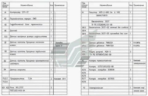 Полный перечень элементов компьютера