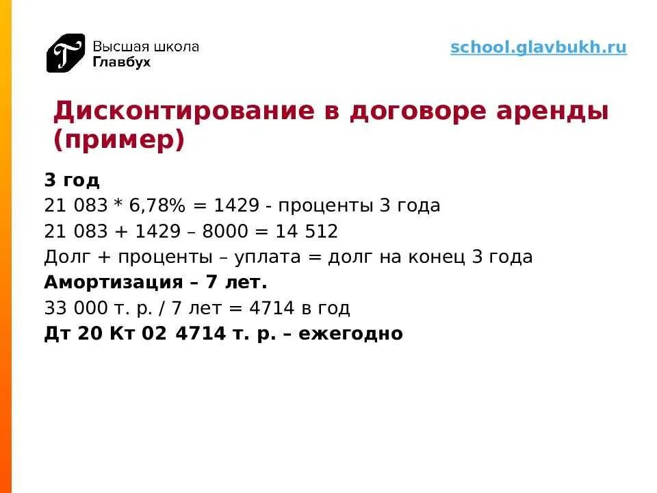 Договор дисконтирования. Расчет ставки дисконтирования для аренды. Проценты по аренде. Учет обязательства по аренде. Изменение фсбу аренда