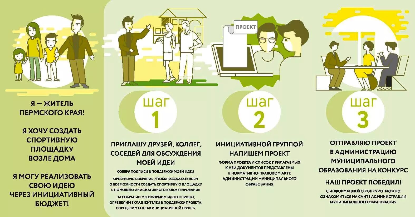 Приглашаем жителей Звёздного на собрание по инициативному бюджетированию