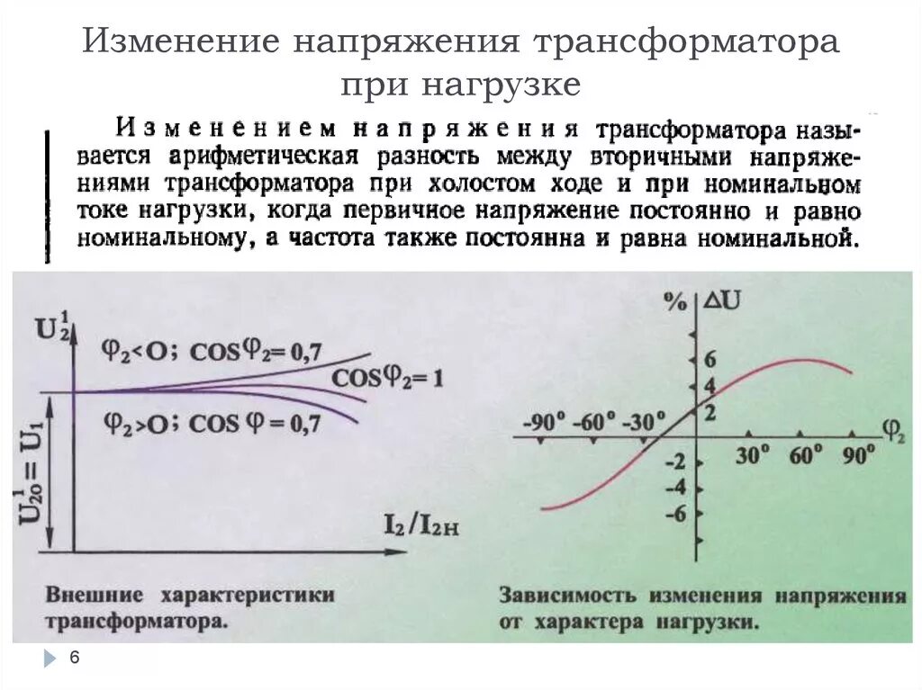 При изменении напряжения меняется