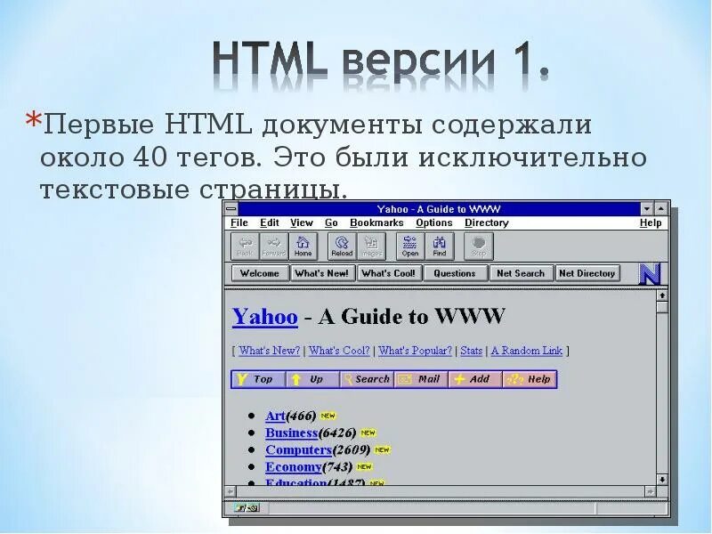 Html первая страница. Html история создания. html документ. html презентация. история появления html.