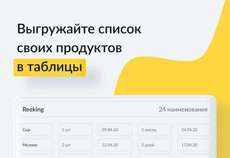 Калькулятор сроков годности продуктов в сутках