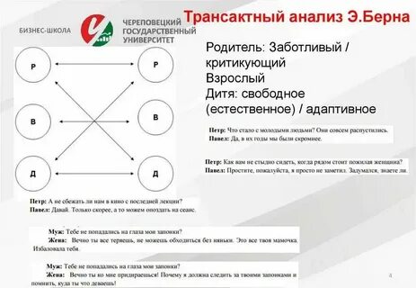 Адаптации транзактный анализ