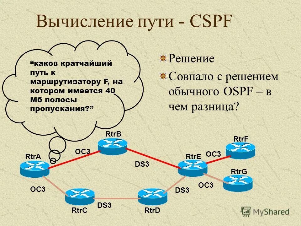 провод для подключения роутера к розетке. схема подключения вай фай роутера. схема работы маршрутизатора. путь к маршрутизатору. путь к маршрутизатору.