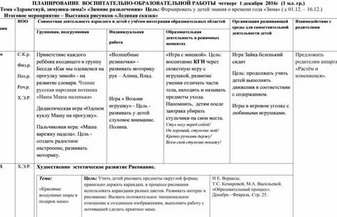 План воспитательно образовательной работы сентябрь
