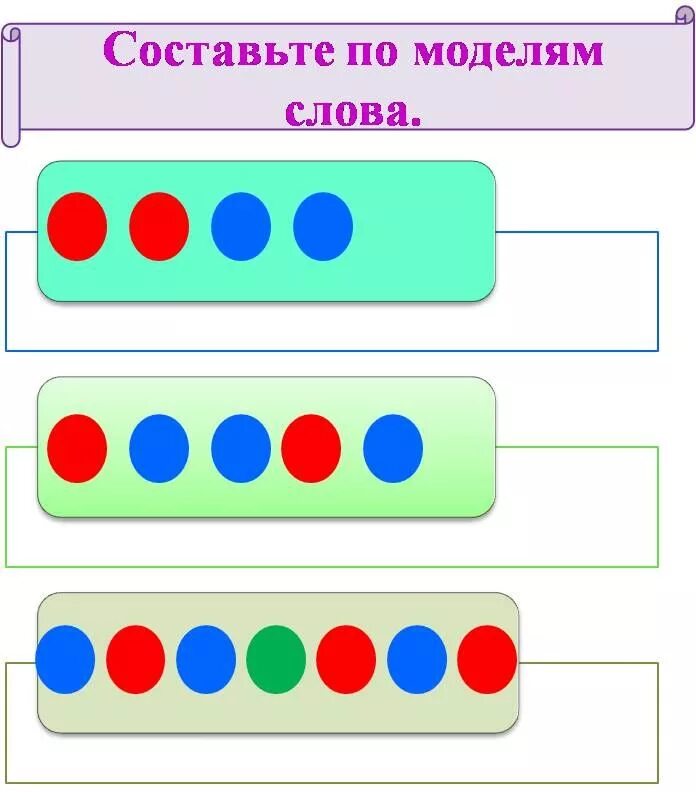 Схема слова рисунок. Схема слова 1 класс. Составление звуковой схемы слова 1 класс. Схемы 1 класс. Составление схем слов в 1 классе.