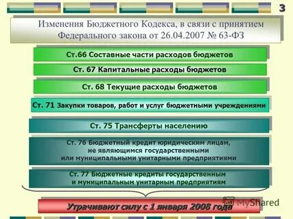 Гк мсу 1