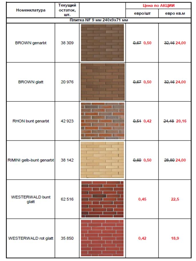 толщина дагестанского камня для фасада. размер фасадной плитки. фасадная плитка технониколь hauberk упаковка. толщина фасадной плитки. клинкерная плитка ласточкин хвост.