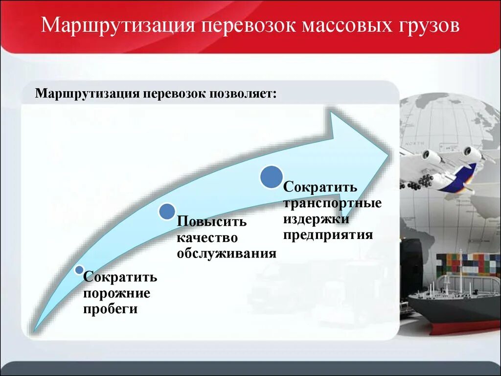 Маршрутизация транспорта. Задачи маршрутизации перевозок. Маршрутизация перевозок транспортных грузов. Маршрутизация грузоперевозок. Транспортный маршрутизации