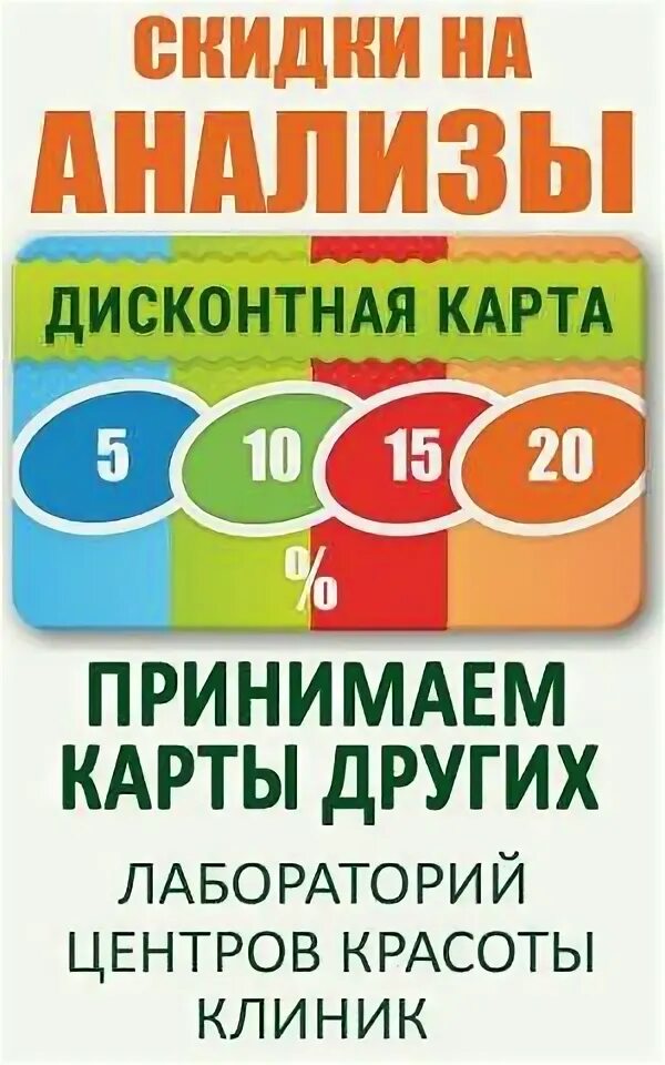 Лаборатория анализы скидка. Лабораторные анализы. Акция скидка на анализы. Акция на лабораторные исследования. Инвитро скидка.