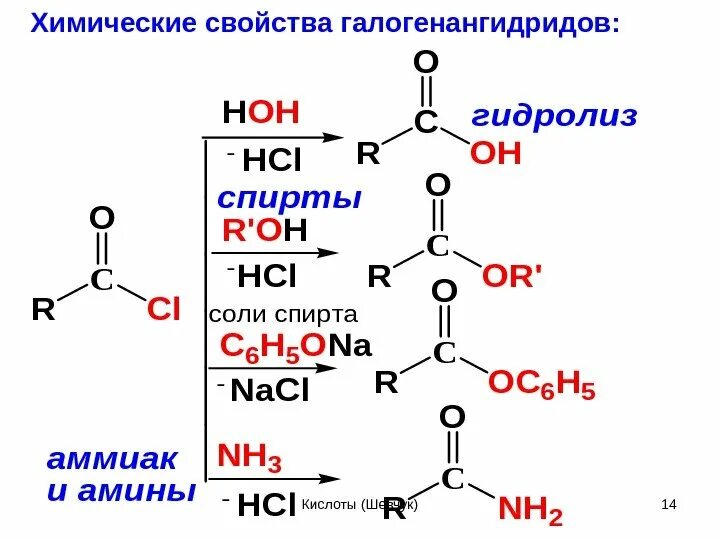 Свойства галогенангидридов карбоновых кислот. Хлорангидрид карбоновой кислоты. Хлорангидриды карбоновых кислот химические свойства. Галогенангидриды химические свойства.