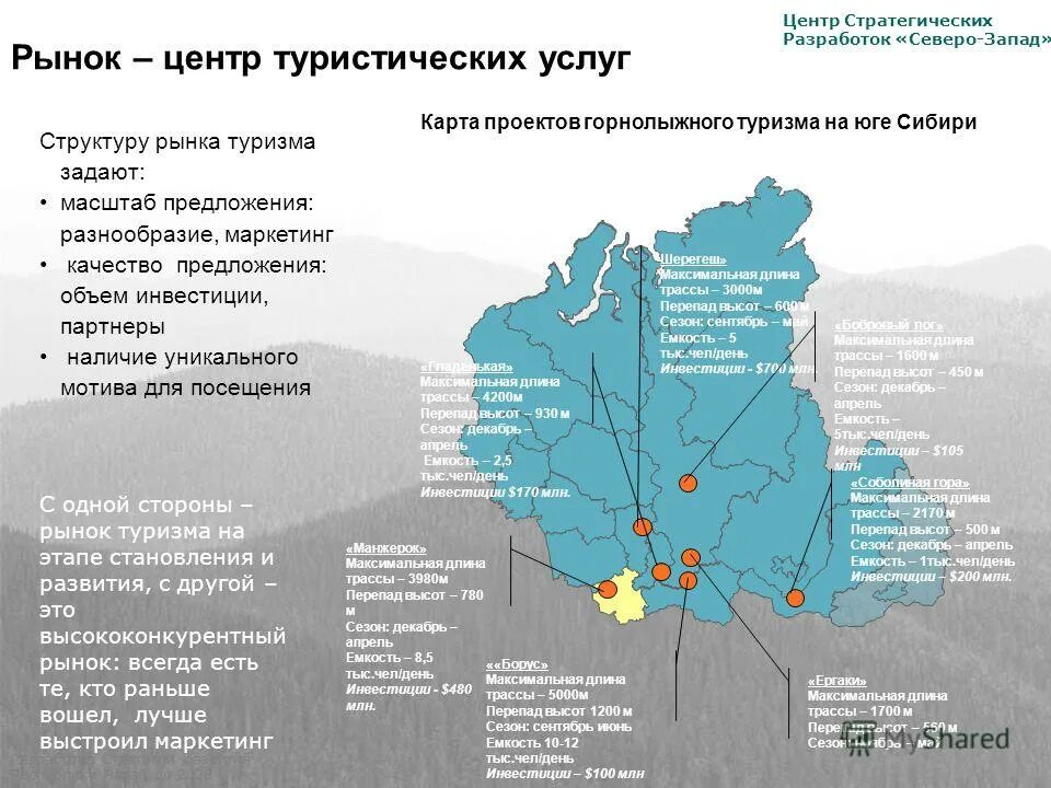 северо запад центры. карта полезных ископаемых северо кавказского федерального округа. основные центры туризма северо запада. европейский север и северо запад районы на карте. объекты всемирного наследия юнеско европейского севера.