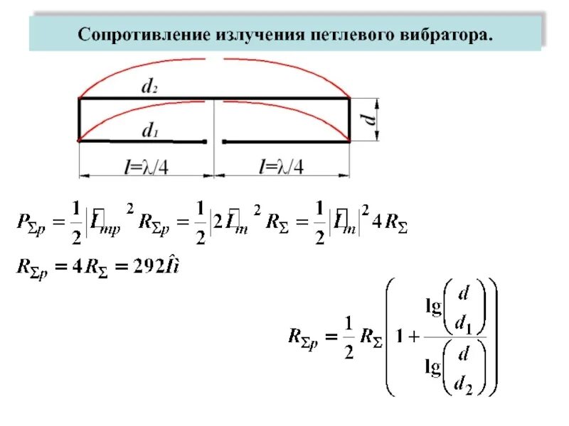 Сопротивление излучения. Сопротивление излучения. Сопротивление излучения и волновое сопротивление. Мощность излучателя. Сопротивление излучения.