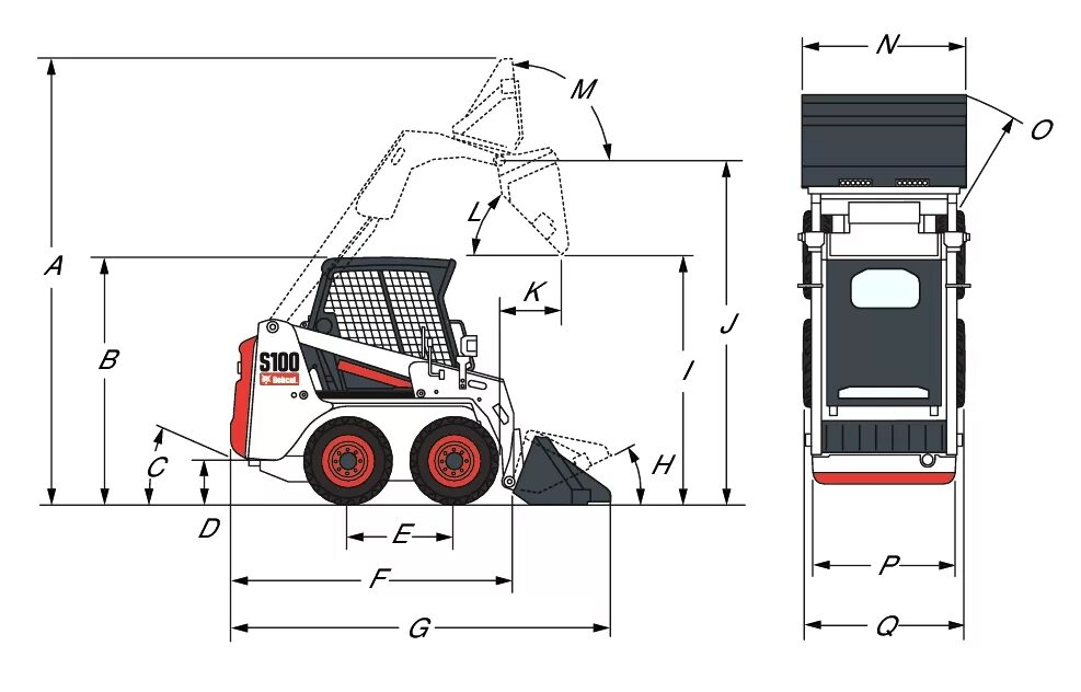 Габариты бобкэт. Bobcat s175 габариты. Габариты Бобкэт 175. Бобкэт s100 Размеры. Бобкэт погрузчик габариты.