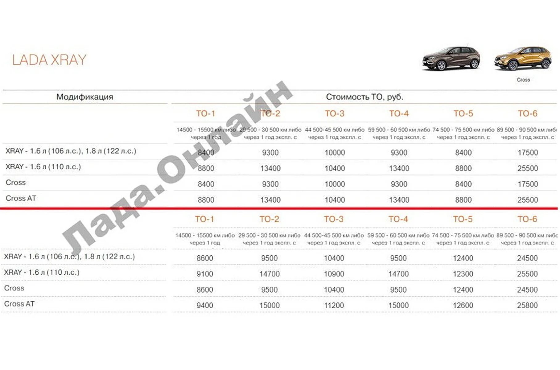 Автоваз повышение цен. Рост цен автоваза. Автоваз. Ваз повышение цен 2024. Автоваз.