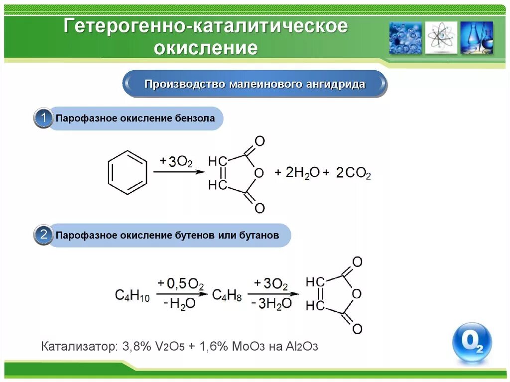 Окисление бутана кислородом