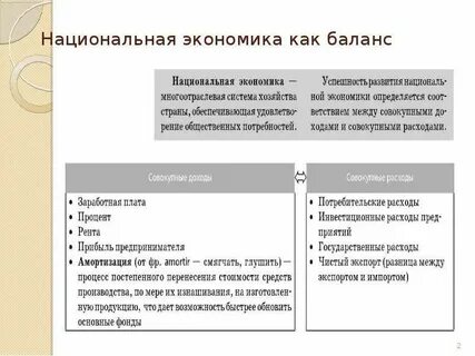 Система экономических балансов