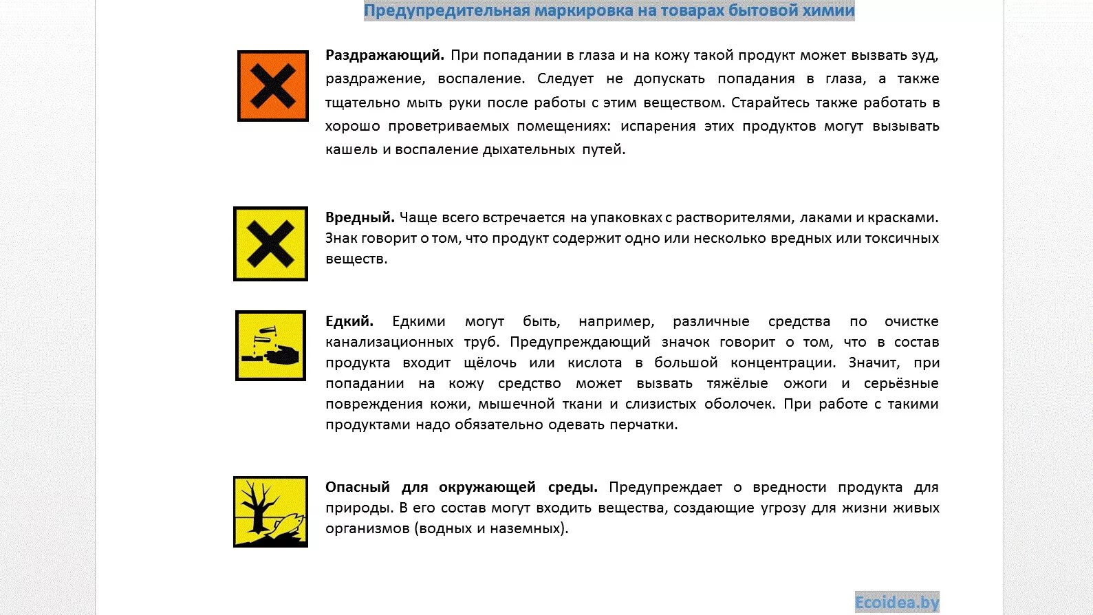 Обозначение товаров