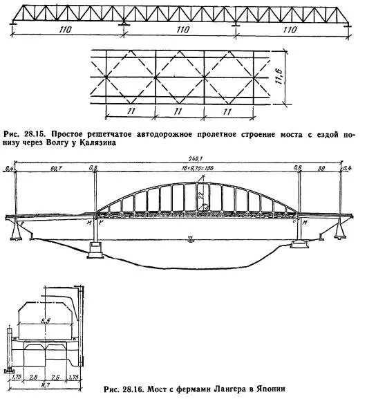 Стальное пролетное строение ЖД моста. Балочный мост с ездой понизу. Схема пролетного строения моста. Металлические пролетные строения автодорожных мостов.