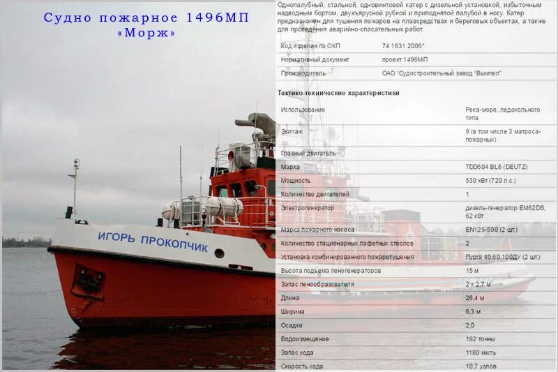 30 day of ship. Судно пожарное 1496мп морж. Пожарный катер ТТХ. ТТХ пожарных судов. Пожарные суда ТТХ.