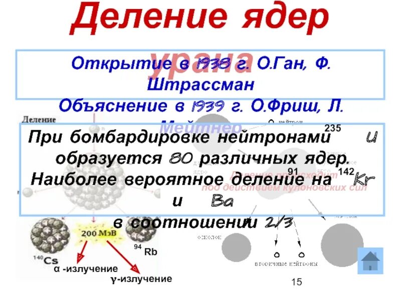 Масса нейтрона урана. Открытие деление ядер. Открыватели деления ядра. Ядерное деление 1939. Деление ядер урана.