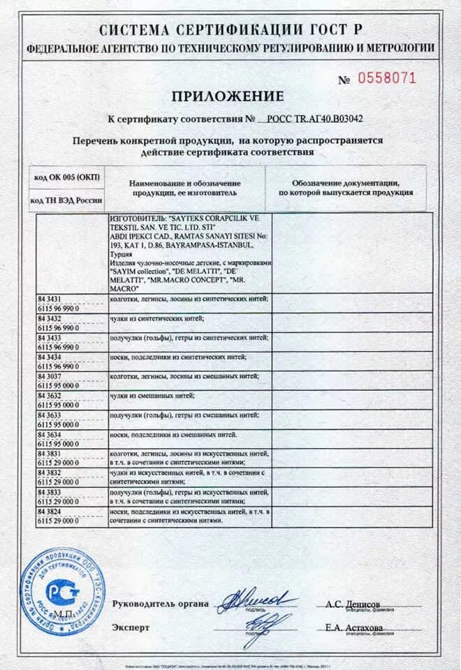 Получить сертификат соответствия на одежду. Колготки сертификат. сертификат соответствия на одежду. сертификат соответствия на колготки. сертификат соответствия на носки.