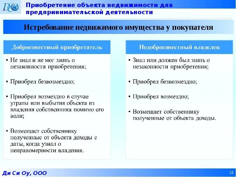 Истребование имущества гк. Добросовестный приобретатель. Добросовестные и недобросовестные приобретатели.. Добросовестный приобретатель это пример. Добросовестный владелец и добросовестный приобретатель.