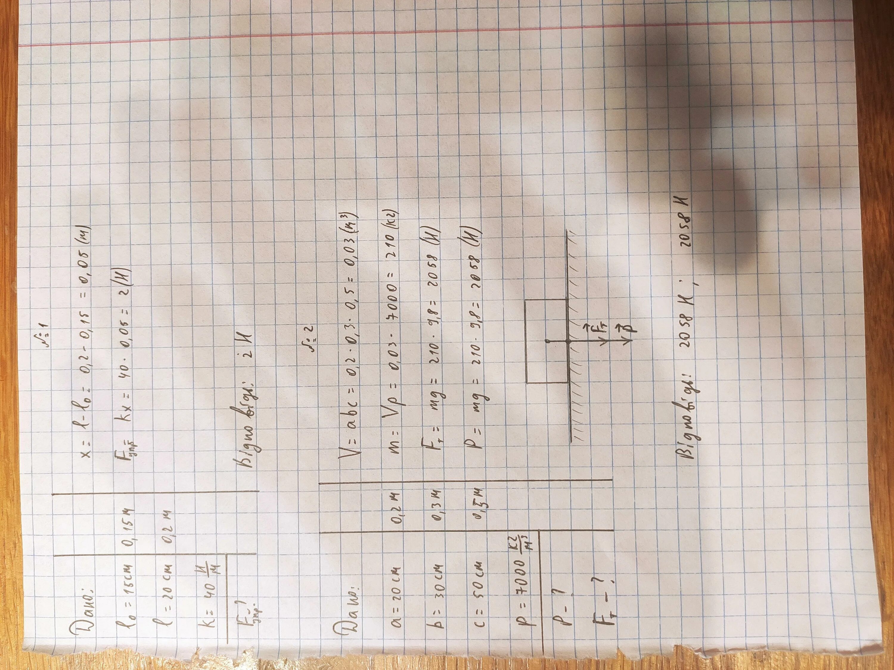 Площадь большой почтовой марки 1800мм. Площадь марки 1800 мм2. Площадь большой почтовой марки 1800мм2 а её длина 60. Площадь большой почтовой марки 1800мм2 а её длина.