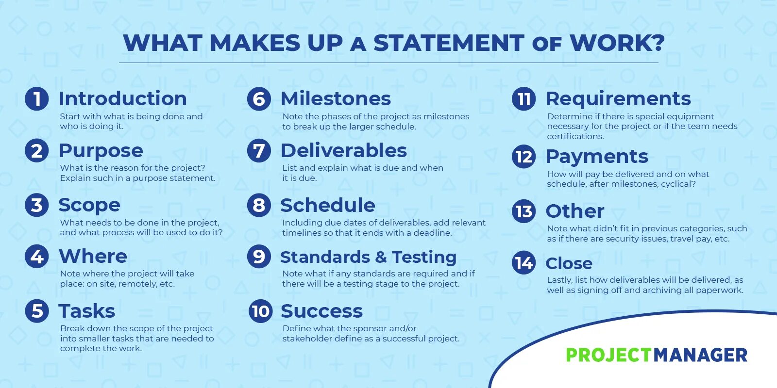 Statement of work. Project work example. Statement of work example. Scope of work Definition. Statement users