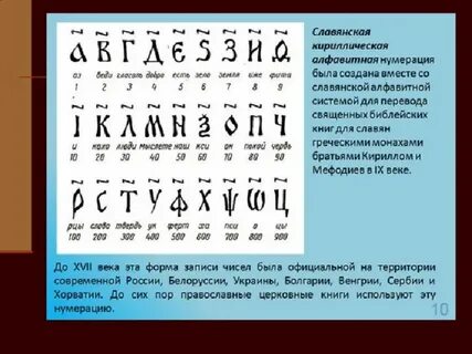 Присутствует ли в азбуке нумерация страниц