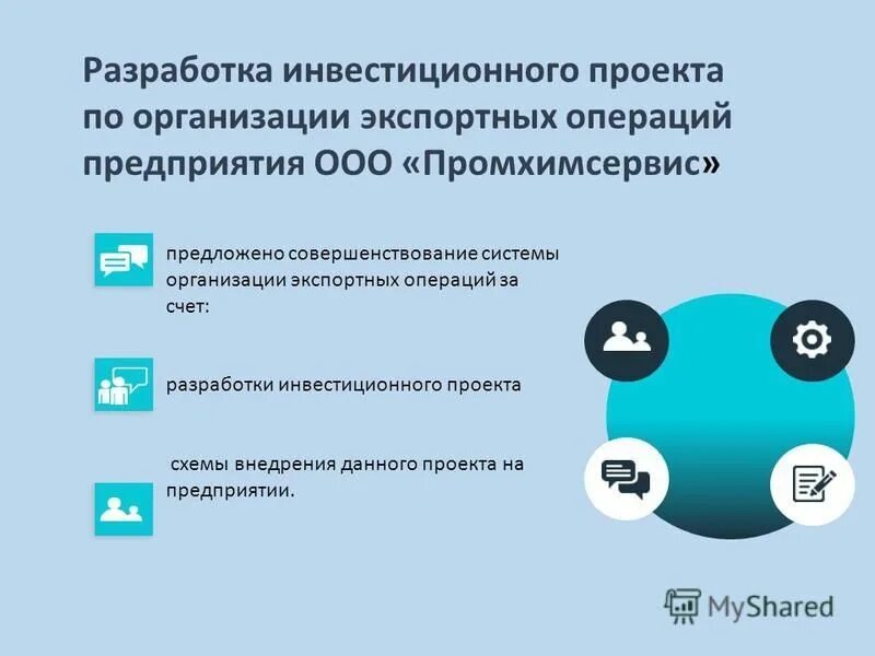 Проекты могут быть инвестиционные