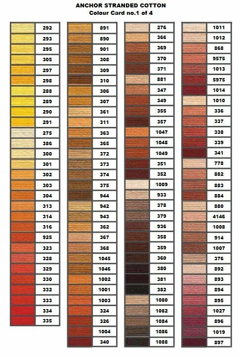 Кунка сет призрак. Нитки анкор палитра цветов. Anchor мулине 338. Pce958 woodland sampler. Нитки dmc perle 8s.