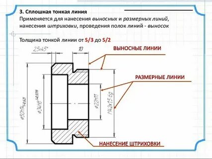 Использовать в качестве размерных линий
