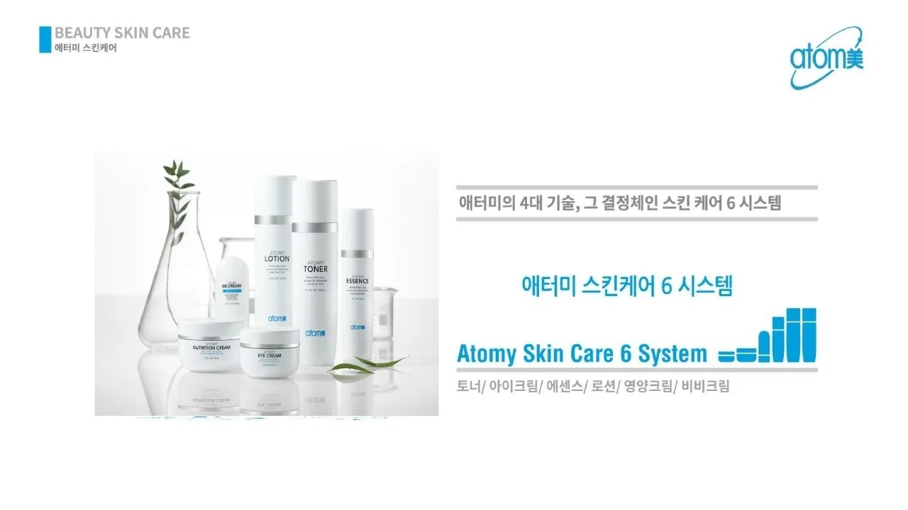 Атоми ру вход в личный. Набор Atomy Skincare 6 System. Крем ночной Atomy. Атоми набор для лица. Атоми духи.