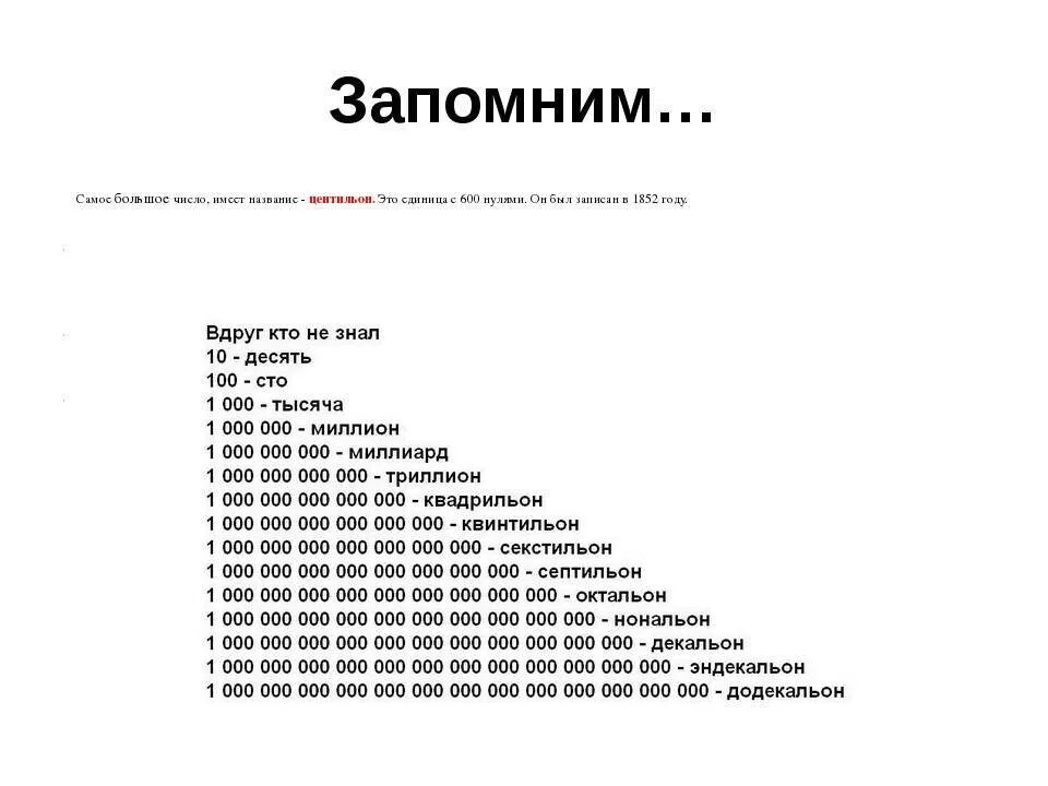 Сколько в мире нулей. Стасплекс g100. Самое большое число в математике. Самое большое число число в мире. Самое большое число в мире в цифрах.