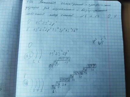 Графические формулы атомов и их электронные структуры Горизонты познания gravits