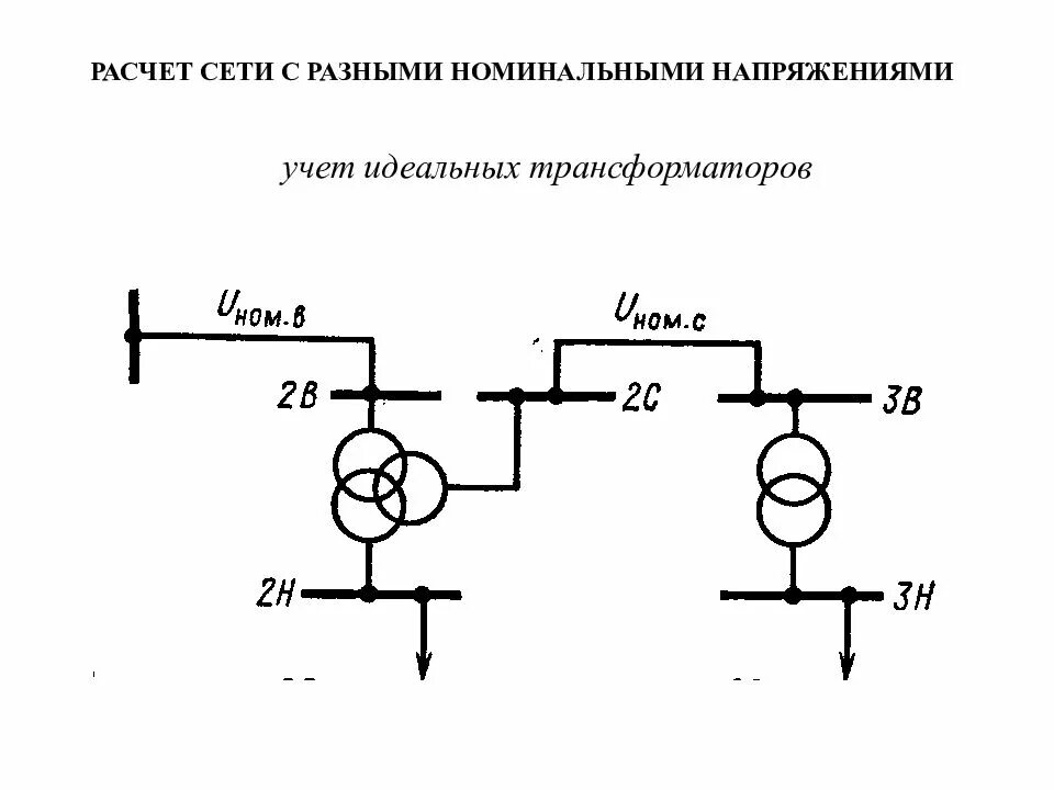 Как рассчитать электрическую сеть