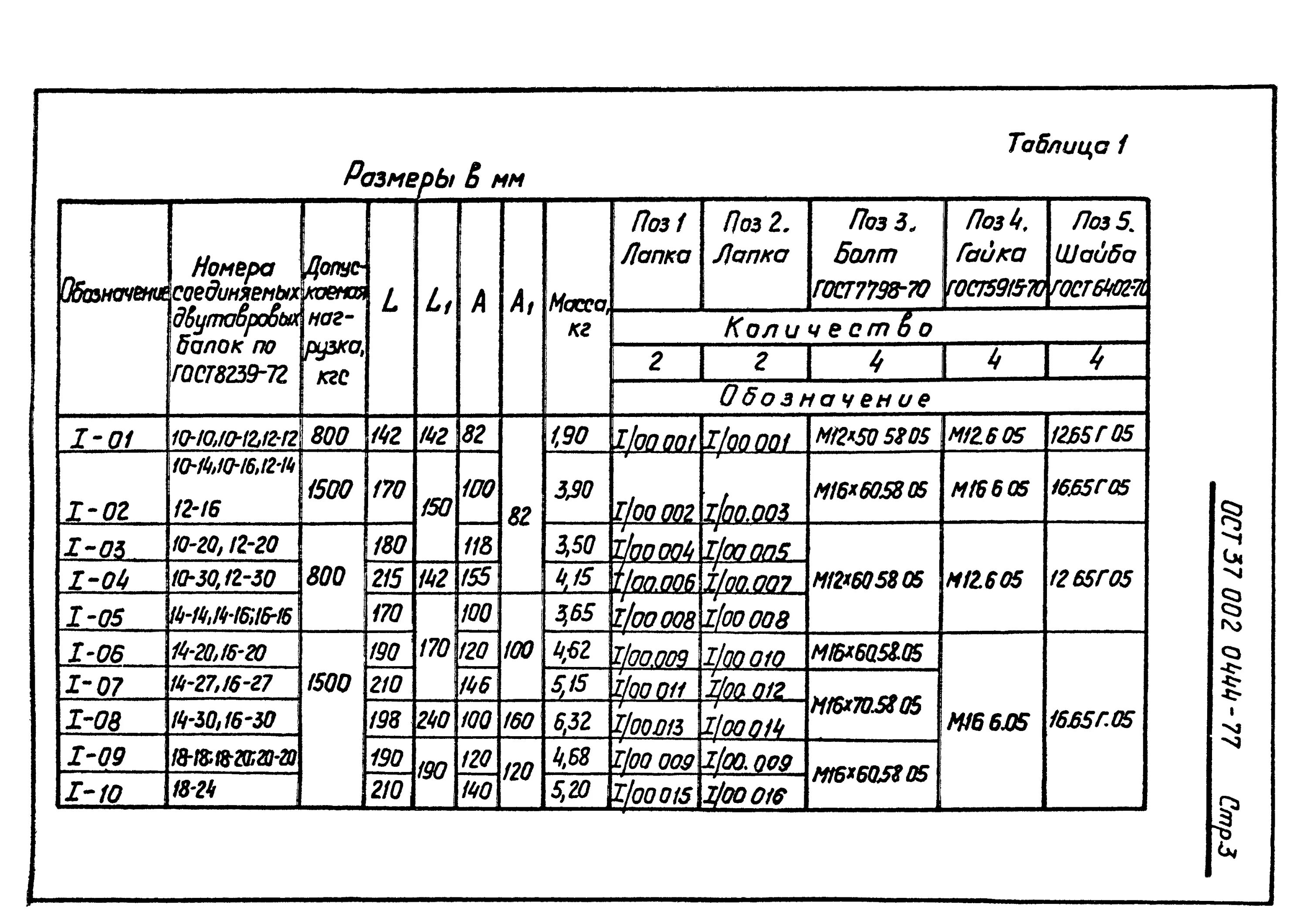 Ост 37.003 032. ОСТ 37.001.311-83. ОСТ 37.001.520. ОСТ 37.001.124-93 маркировка. ОСТ 37.001.128-81 чертеж.