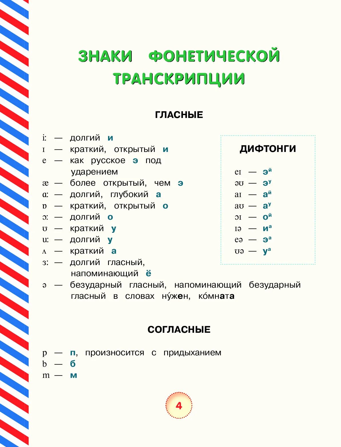 Знак фонетической транскрипции. Знаки фонетической транскрипции. Знаки фонетической транскрипции русского языка. Знаки фонетической транскрипции английского. Символы фонетической транскрипции русского языка.