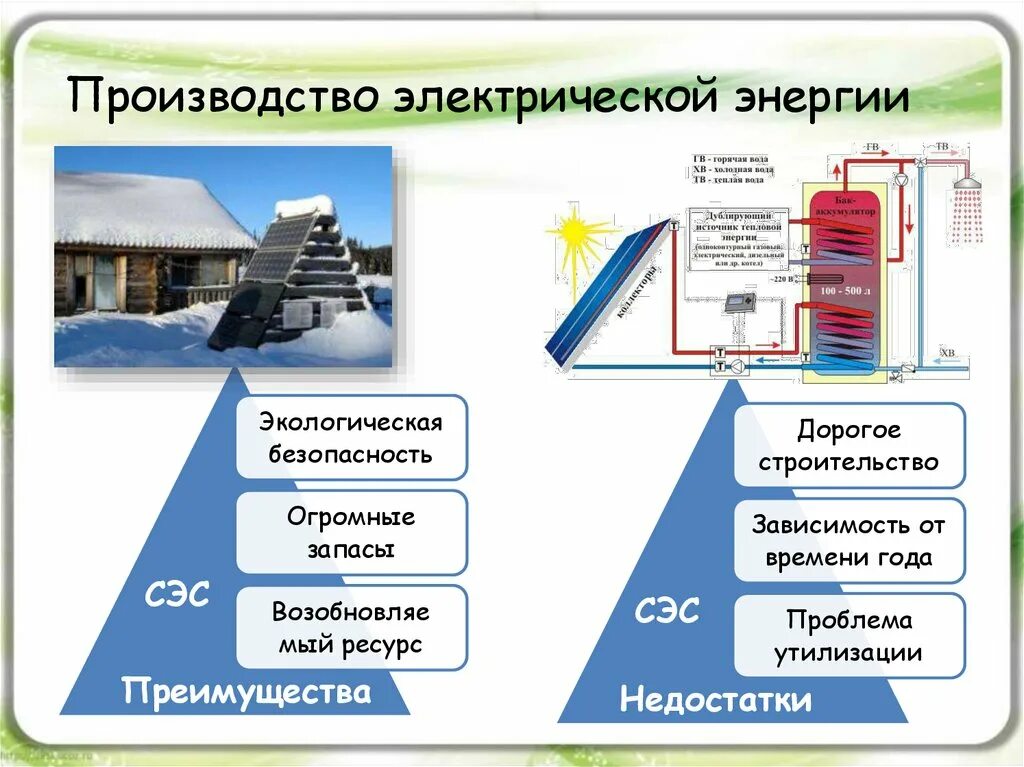 Основные преимущества электрической энергии. Производство электрической энергии. Преимущества использования электроэнергии. Производители электроэнергии. Преимущества и недостатки электрической энергии.