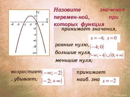 Как определить какая функция выше